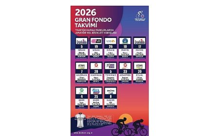 Türkiye Bisiklet Federasyonu, 2026 Yılı Gran Fondo Yarışlarının Takvimini Açıkladı