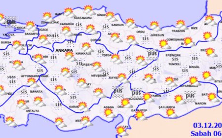 Türkiye’de yağış beklenmiyor! Sıcaklıklar mevsim normallerinin üzerinde