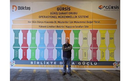 Güriş Sanayi Grubu 24 Projesi ile 11. Kaizen Paylaşımları Etkinliği’nde