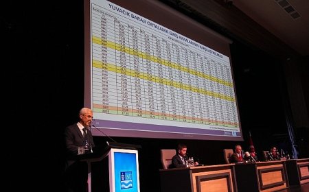 Sağlık: “Kullanılabilir Su Kaynağı 134 Milyon Metreküpten 268 Milyon Metreküpe Yükseldi”