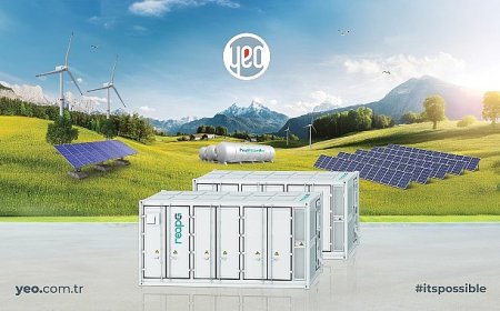 YEO Teknoloji global proje rüzgarıyla cirosunu yüzde 63 artırdı