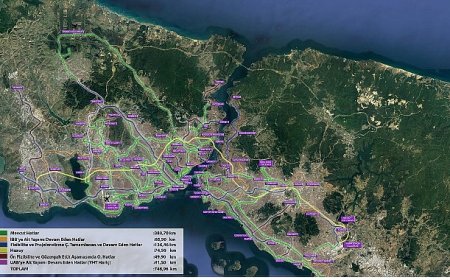 İstanbul’da Raylı Sistemler Güçlenerek Büyüyor