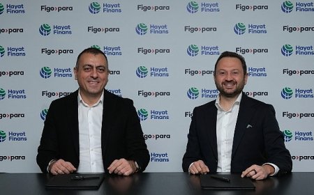 Hayat Finans ve Figopara iş birliği KOBİ’lerin finansman sürecini hızlandırıyor