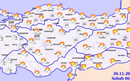 Yurtta bugün hava nasıl olacak? (20 Kasım 2025 Perşembe)