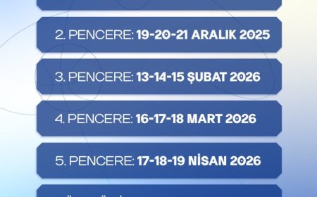 TOFAŞ BGL’de ilk pencereyi tamamladı