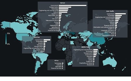 Jeopolitik gerilim dijitale yansıyor