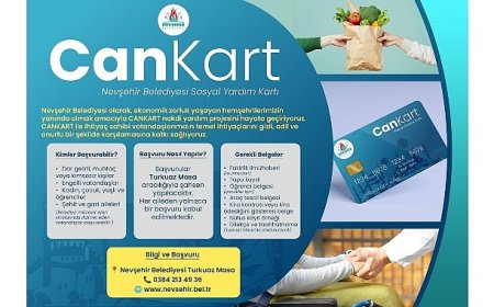 Nevşehir Belediyesi Sosyal Yardım Kartı “CANKART” Hayata Geçiyor