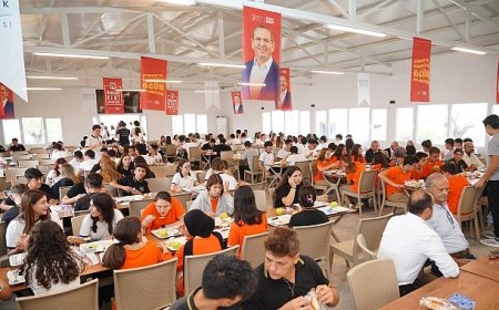 Her gün 1700 öğrenci yararlanıyor…