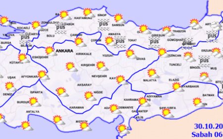 Yurtta bugün parçalı bulutlu hava hakim