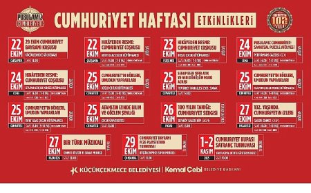 Cumhuriyet’in 102. Yılı Küçükçekmece’de Bir Dizi Etkinlikle Kutlanacak
