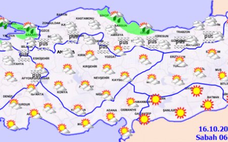Bugün yurtta hava nasıl olacak?