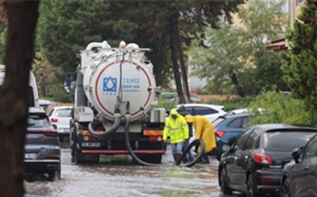 İzmir’de yağış alarmı