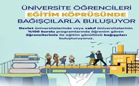 İzmir Büyükşehir Belediyesi eğitime köprü oluyor