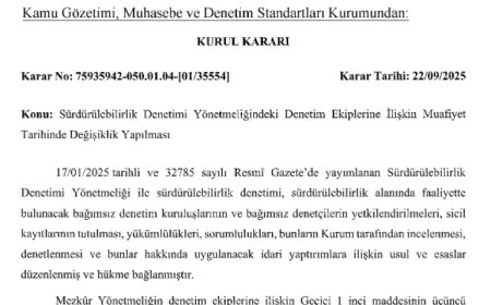 KGK denetim ekiplerine ilişkin muafiyet tarihini uzattı