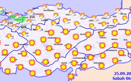 Kuzeyde sağanak yağış, Marmara’nın doğusunda pus ve sis!
