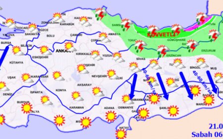 Meteoroloji’den kuvvetli yağış ve rüzgar uyarısı