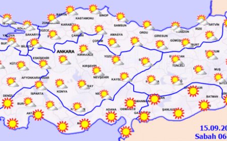 Meteoroloji uyardı: Batı ve iç kesimlerde yerel sağanak bekleniyor