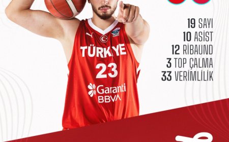 12 Dev Adam 24 yıl sonra yarı finalde
