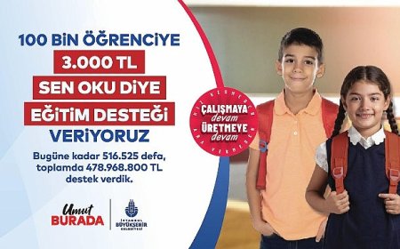 ‘Sen Oku Diye’ Desteğine Başvurular Başladı
