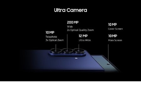 Galaxy Z Fold7’nin yeni nesil kamerası fotoğrafçılıkta yeni bir dönemi başlatıyor