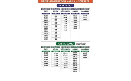 Gölcük-İzmit sadece 30 dk ve yarı fiyatına