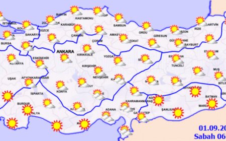 Eylül’ün ilk gününde hava nasıl olacak?