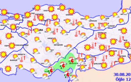 Hava sıcaklığına dikkat! Dereceler 40’ı bulacak