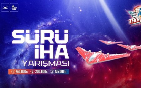 TEKNOFEST 2025 SÜRÜ İHA YARIŞMASI BAŞLADI
