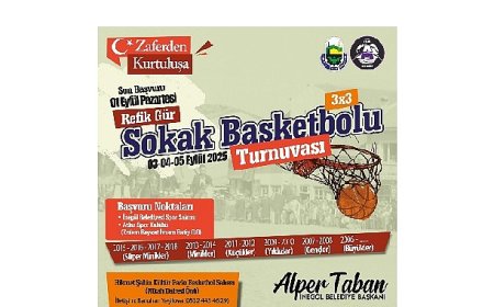 Sokak Basketbolu Turnuvası Başvuruları Başladı