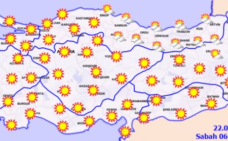 Kavurucu güneş geri döndü! Türkiye yazın zirvesini yaşıyor!