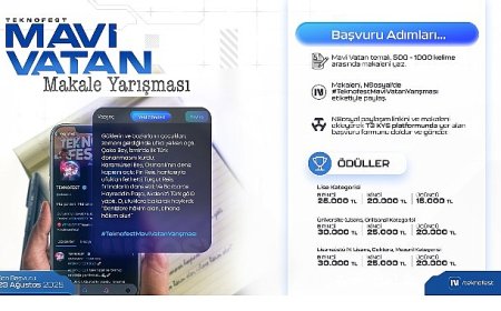 TEKNOFEST’te Mavi Vatan Ruhunu Keşfetmeye Hazır mısın?
