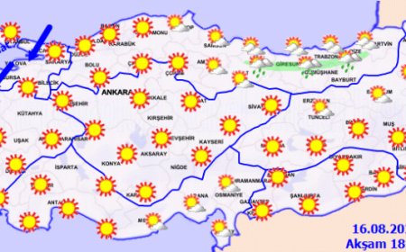 Bugün hava durumu nasıl olacak?