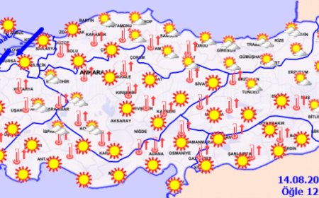 Bugün hava nasıl olacak? Derecelere dikkat