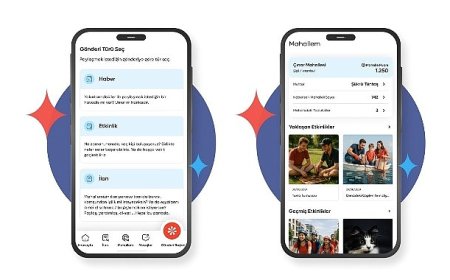 Mahalle Bağlarını Dijitalde Güçlendiren İyi Komşuluk Uygulaması Naberise Kullanıma Sunuldu 