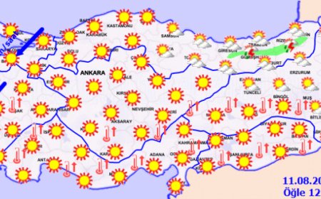 Meteoroloji’den sıcak uyarısı! Bugün hava durumu nasıl olacak?