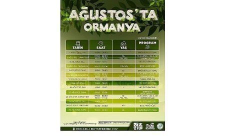 Ormanya ve Kuzuyayla’nın keşif dolu Ağustos takvimi