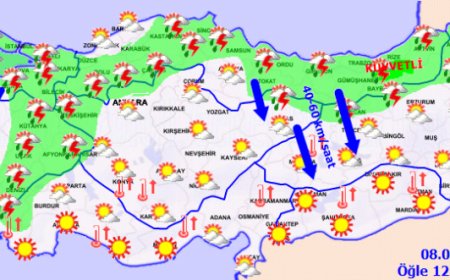 Kuzey serinleyecek, güney yanacak! Bugün hava nasıl olacak?