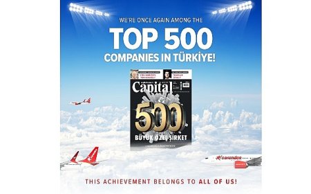 Corendon Airlines, “Capital 500” listesinde yükselmeye devam ediyor