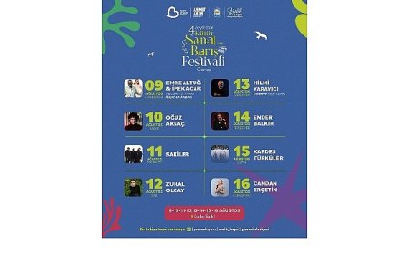 Gömeç’te 4. Zeytin Dalı Kültür, Sanat ve Barış Festivali Başlıyor