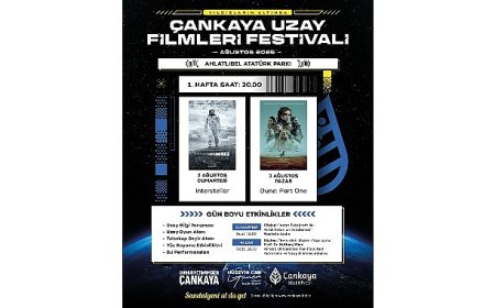 Çankaya’da Uzay Filmleri Festivali 2 Ağustos’ta Başlıyor