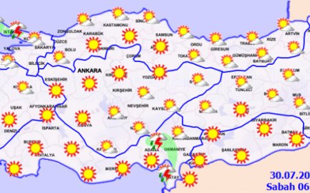 Doğu ve kuzeyde yağış, sıcaklıklar yine yüksek!