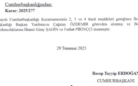 İletişim Başkanlığı’nda başkan yardımcılıklarına atama