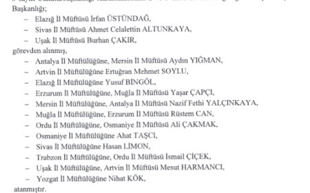 Diyanet 12 il müftülüğüne atama yaptı