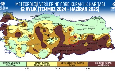 Malatya’da kuraklığa karşı üç aşamalı plan