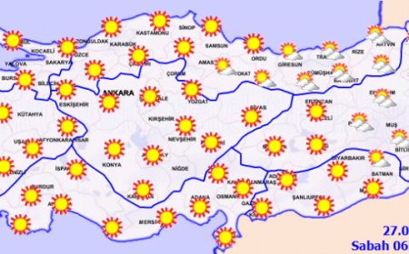 Yurdun genelinde güneşli ve sıcak hava etkili olacak
