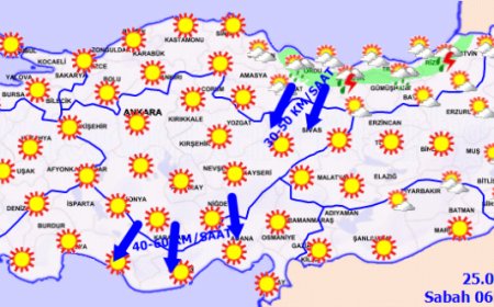 Sıcaklıklar artıyor, kuvvetli yağış ve rüzgara dikkat!