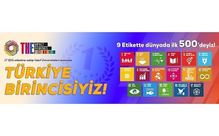 Üsküdar Üniversitesi Dünya sahnesinde!