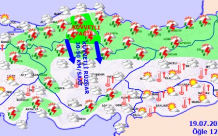 Sıcak havaya yağmur molası