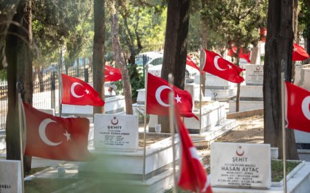 İzmir’de 15 Temmuz şehitleri anıldı