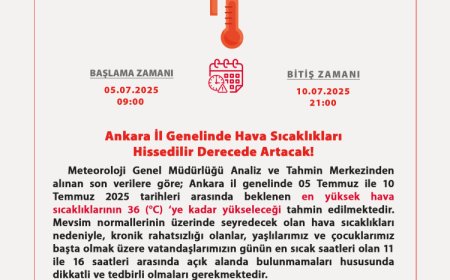 Bir sıcaklık uyarısı da Ankara’dan…